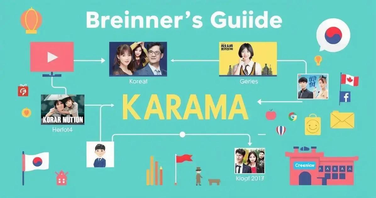 How to Start Watching Korean Dramas: A Beginner