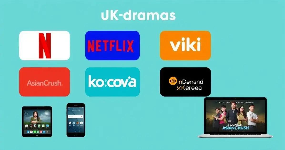 How to Stream Korean Dramas Online