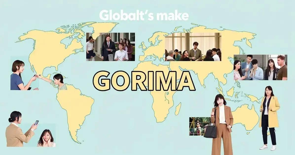 Impact of Dorama on Global Pop Culture