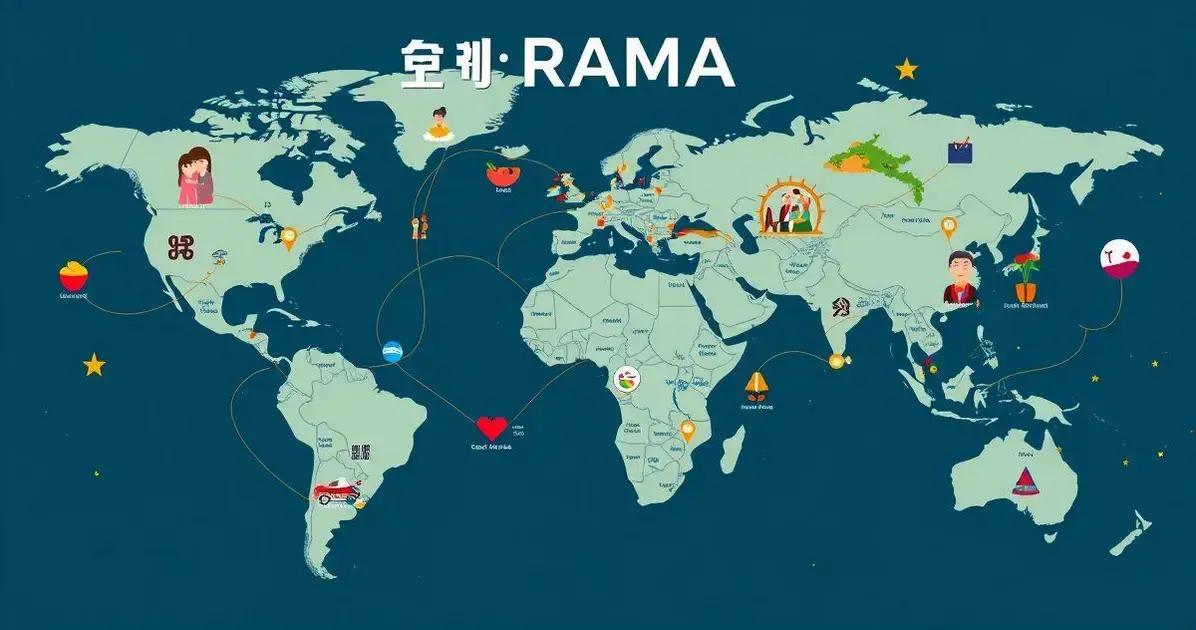 Understanding the Cultural Impact of Korean Dramas Globally