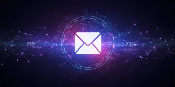 AI-powered email marketing interface showing increased open rates